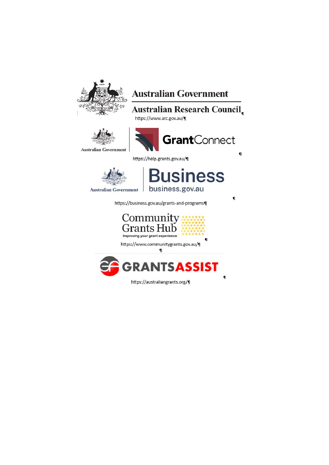 Australian Government Grants that bring Australian products to the World